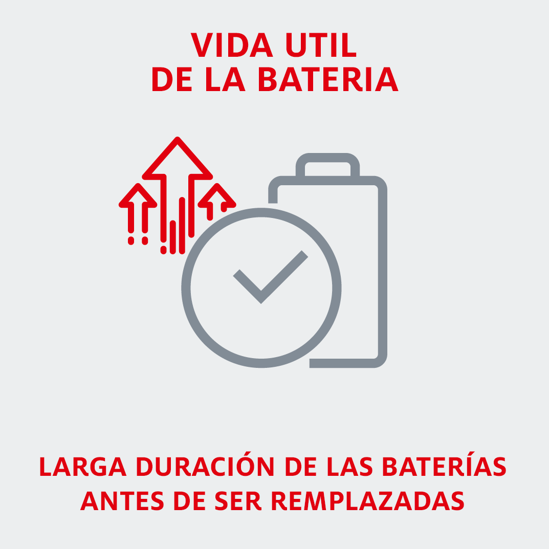 VIDA UTIL DE LA BATERIA - Larga duración de las baterías antes de ser remplazadas