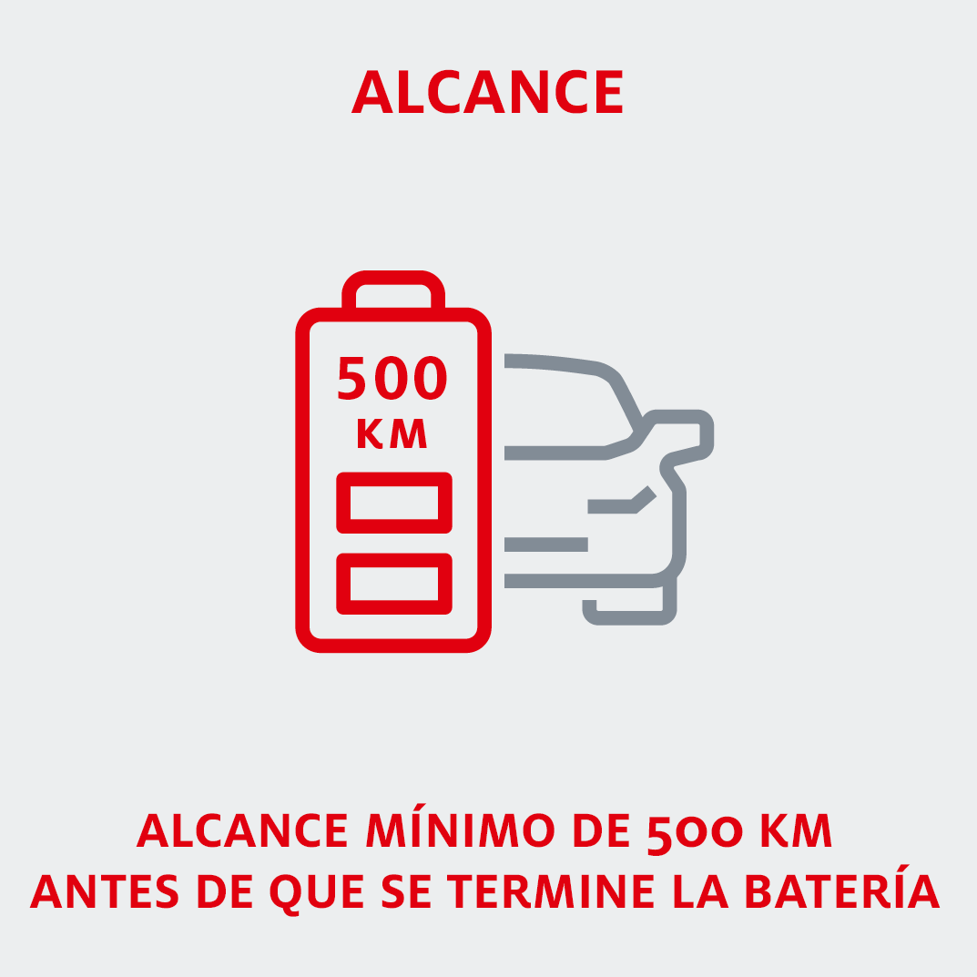 ALCANCE - Alcance mínimo de 500 km antes de que se termine la batería