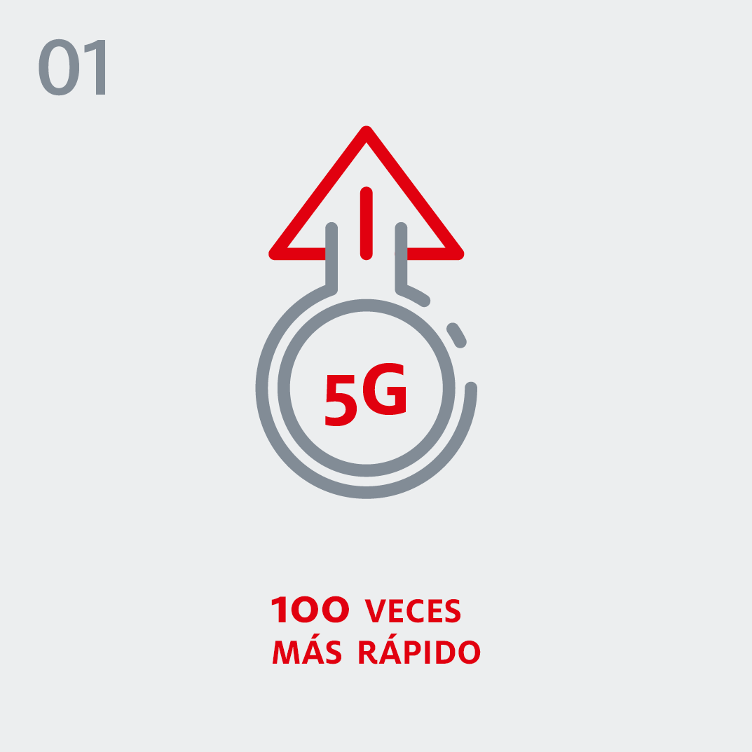5G - 100 veces más rápido
