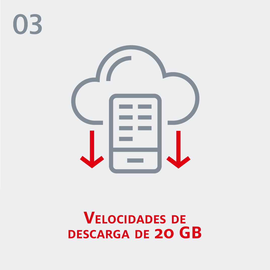 5G - Velocidades de descarga de 20 GB