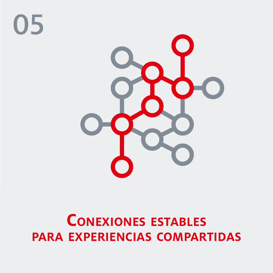 5G - Conexiones estables para experiencias compartidas