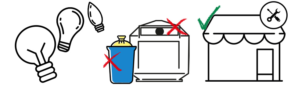The right way to recycle: Light bulbs and halogen bulbs are not recycled