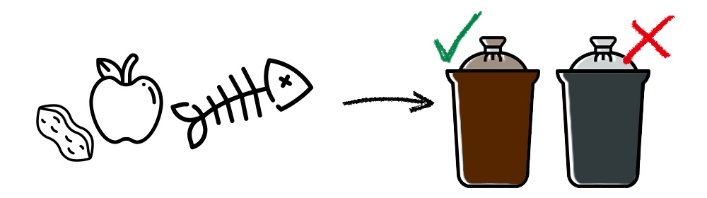 The right way to recycle: Light bulbs and halogen bulbs are not recycled