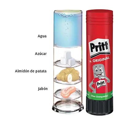 Pritt