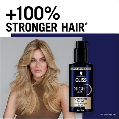 Innovación en belleza, Gliss Night Elixir