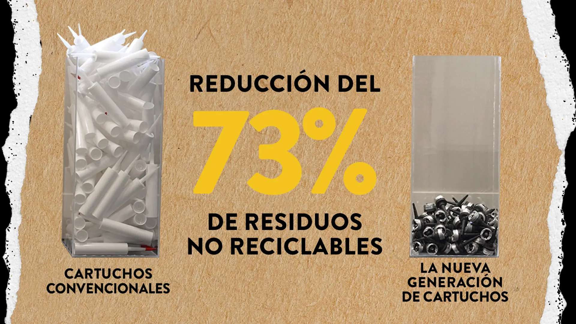 Comparativa entre cartuchos convencionales y los nuevos de Pattex, destacando la reducción del 73% en residuos no reciclables.