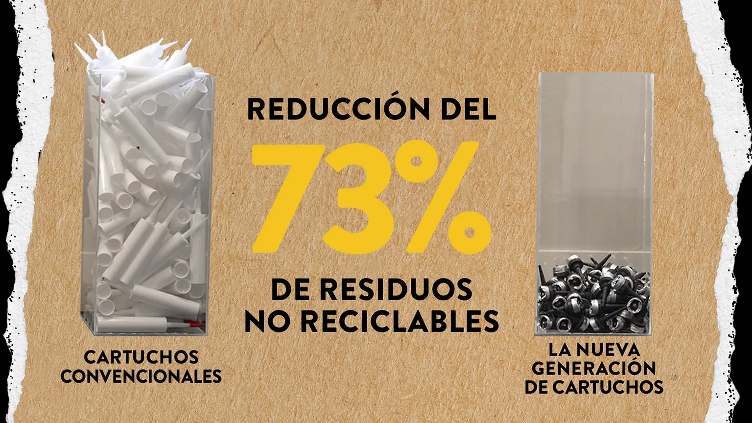 Comparativa entre cartuchos convencionales y los nuevos de Pattex, destacando la reducción del 73% en residuos no reciclables.