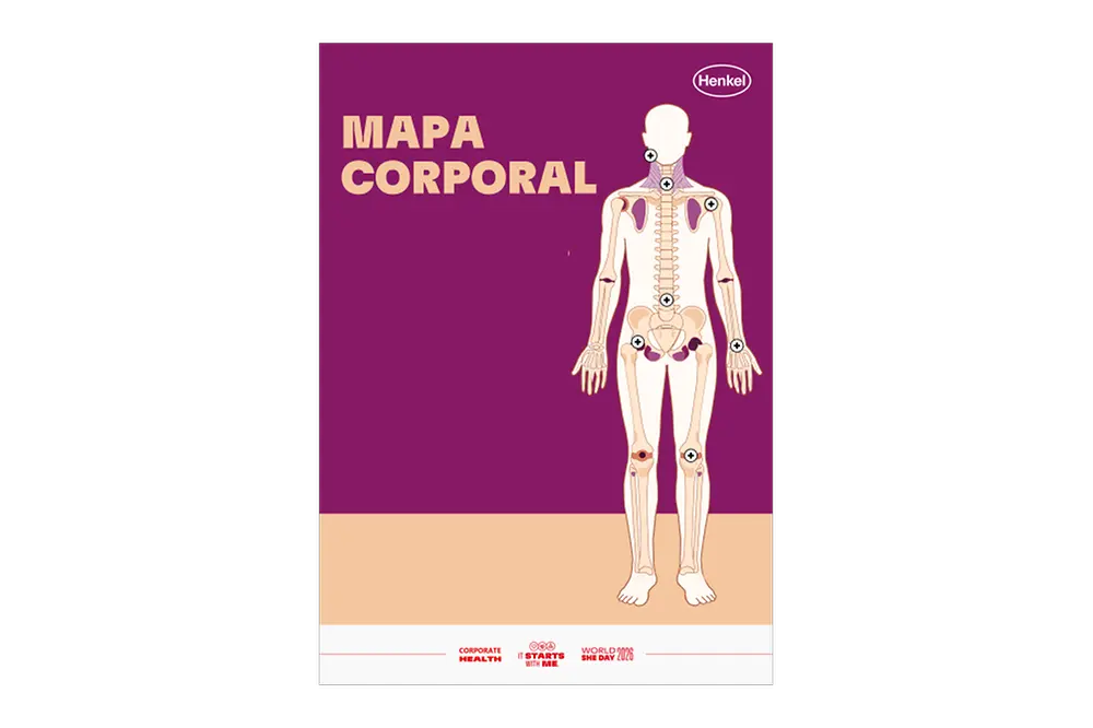 Mapa Corporal
