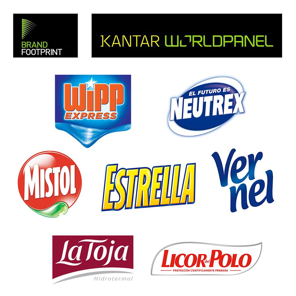 Las marcas Henkel presentes en el Brand Footprint 2016