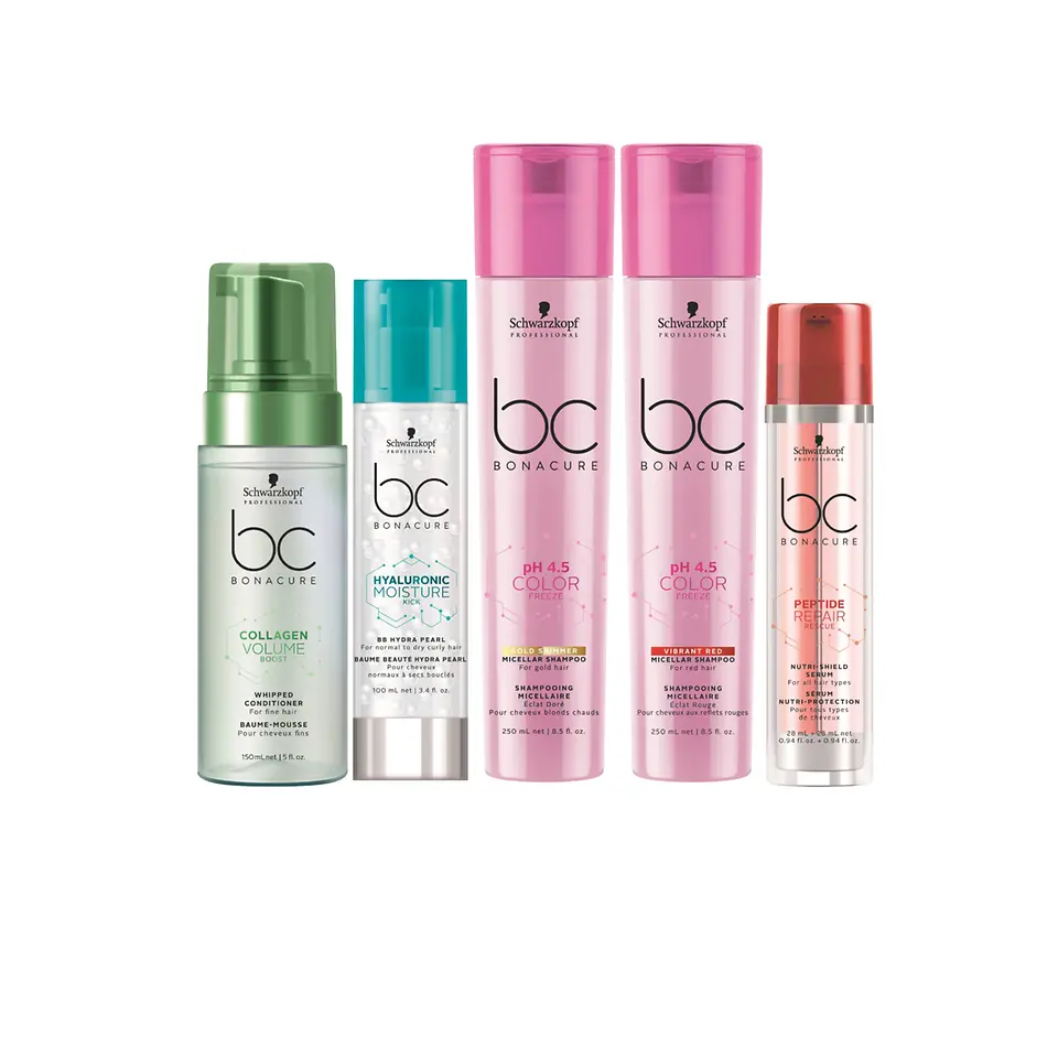 NUEVO BC Bonacure