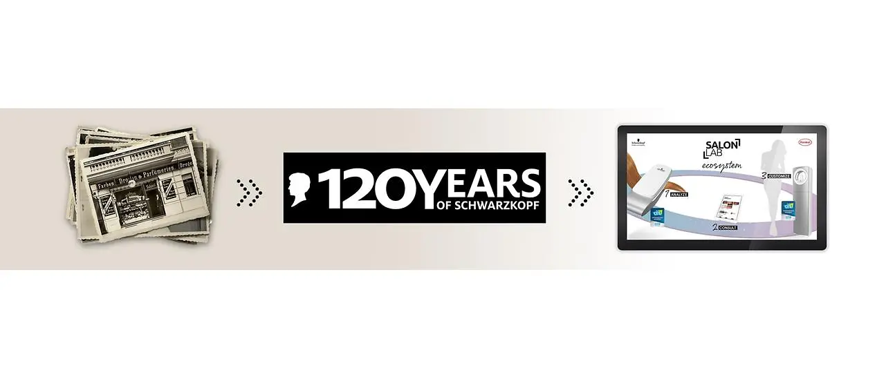 Henkel celebra el 120º aniversario de Schwarzkopf