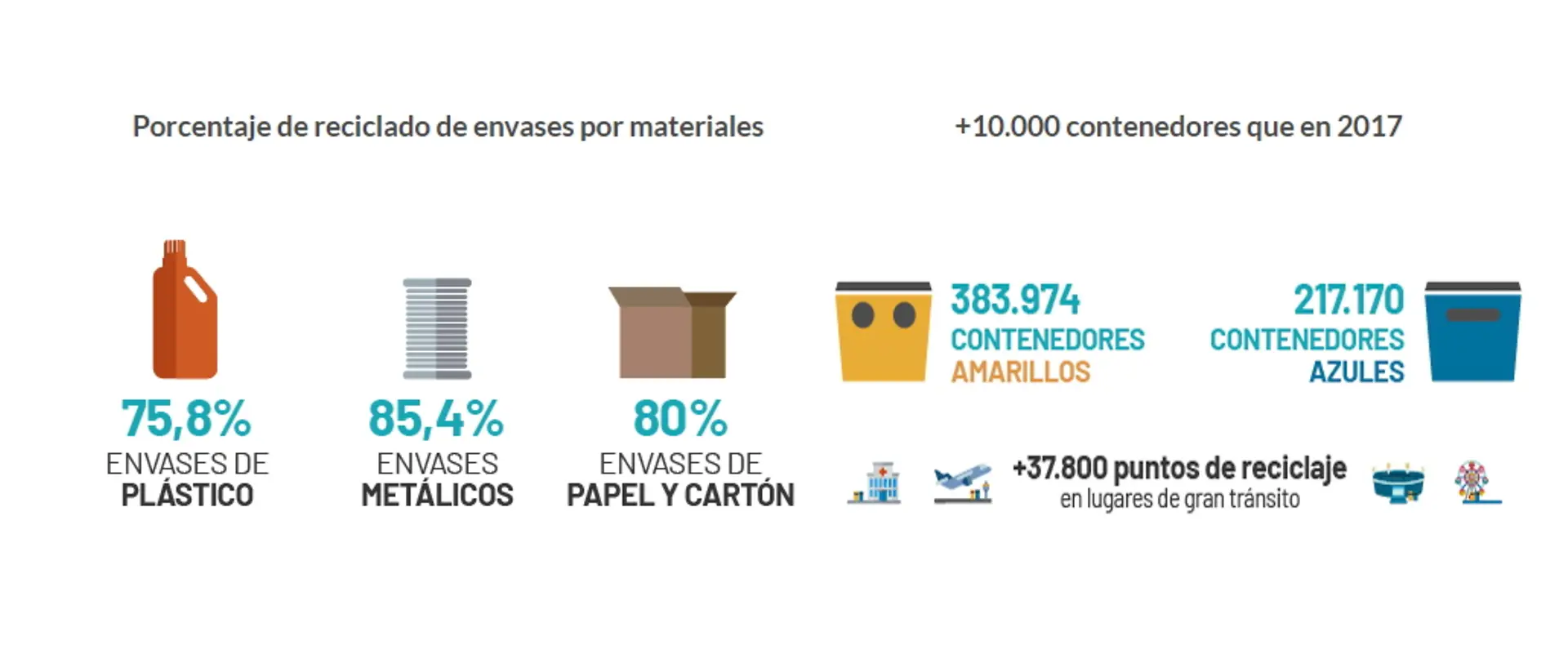 2019-04-16-Ecoembes.jpg